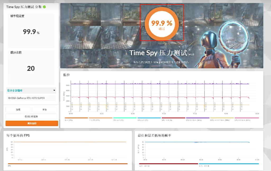 3DMark-稳定性测试结果