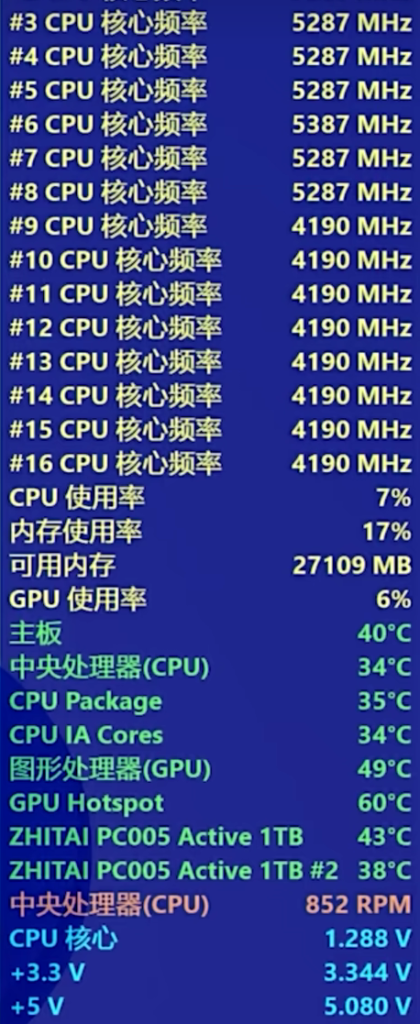 AIDA64-OSD-监控信息