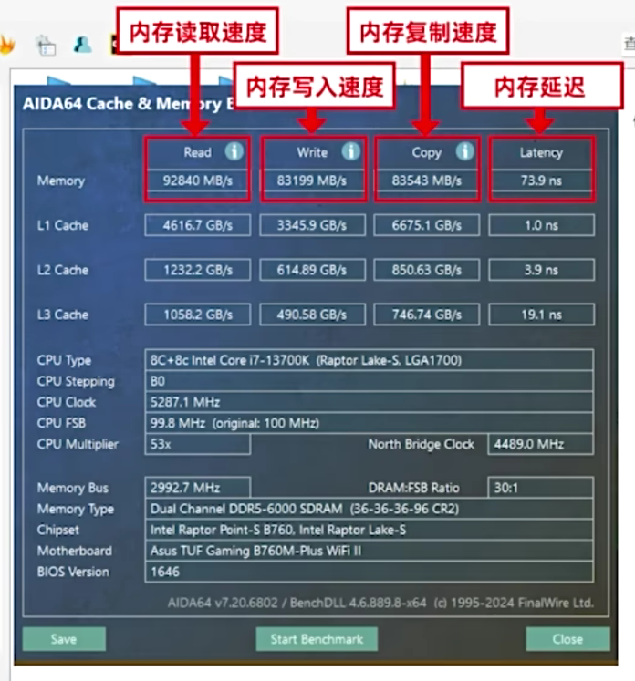 AIDA64-内存效能-跑分