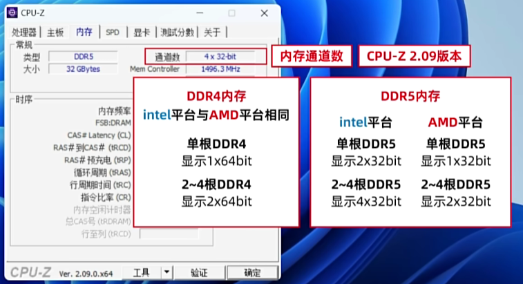 CPU-Z内存通道数