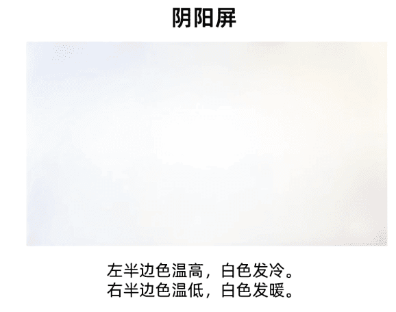 阴阳屏