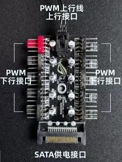 PWM集线器